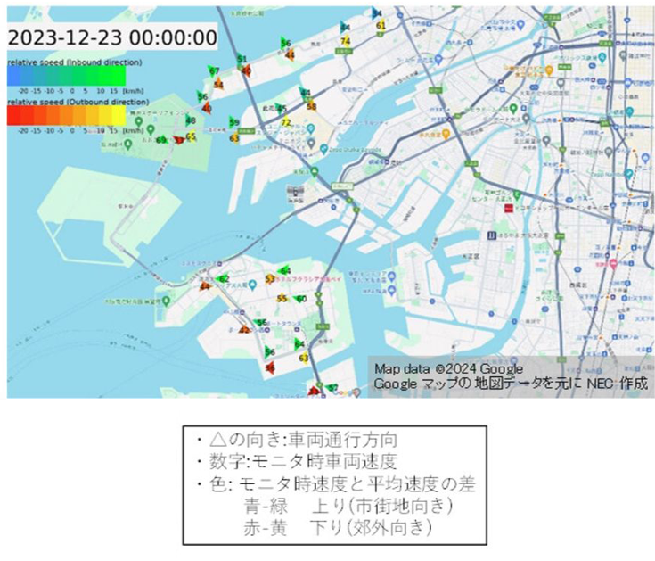 NTTとNEC　今ある光ファイバーをセンサーとして道路の交通状況をAIモニタリング　IOWN APNで広域に成功　交通量や工事振動、道路積雪など測定DXに活用