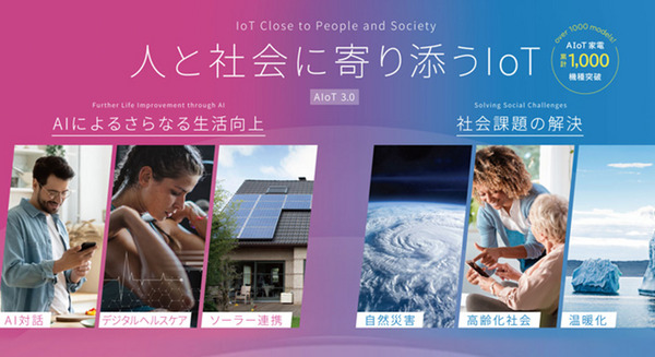 <p>シェア 0 ツイート 0 はてブ 0</p>