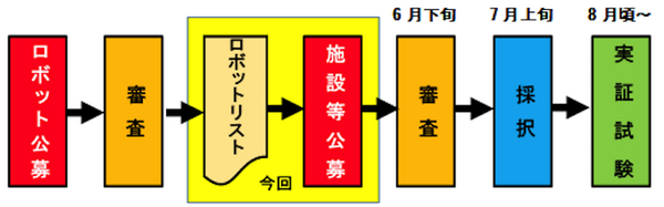 release_20160518_fig02
