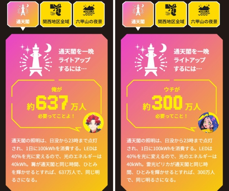 関西電力　ひとみの輝きの発電能力を調査？『キラメキ電力調査』を開始　大真面目に「あの子の瞳は、私の瞳は何ワット？」
