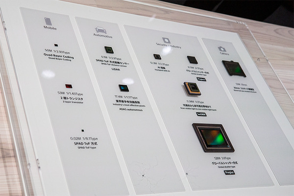 ソニーが人間の眼を超える視覚・水中3次元映像・モビリティの安全性支援など、最新のイメージセンシングを体験展示　CEATEC2024