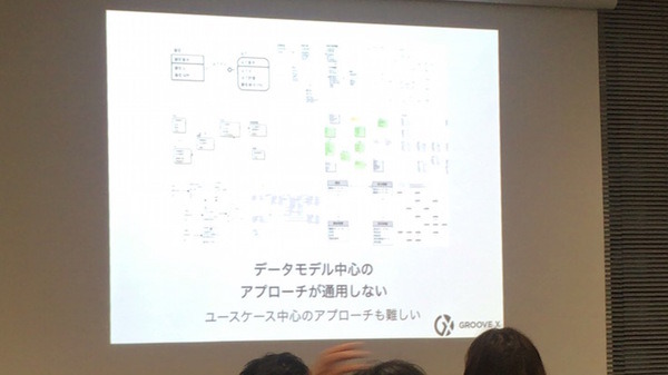 「GROOVE X をもっと知ってもらえるエンジニア交流会」に行ってきました