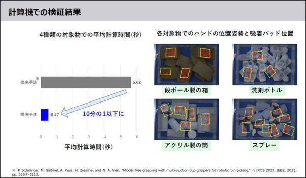 東芝　約10倍の計算速度で最適な把持位置を特定する「物流ロボット向けAI技術」を発表　4つの吸着パッドを自在に操る「把持計画」