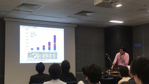 「GROOVE X をもっと知ってもらえるエンジニア交流会」に行ってきました