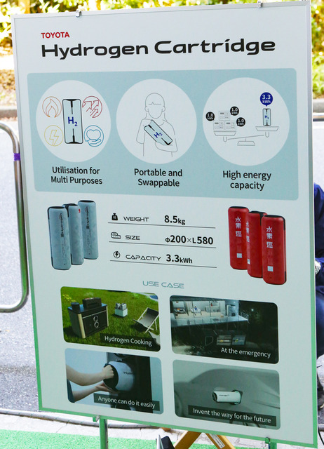 トヨタが使用時にCO2を排出しない次世代エネルギー「水素」を提案 「ポータブル水素カートリッジ」と未来の活用事例を解説します