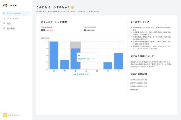 スマホや電話で「しーちゃん」が話し相手になってくれるAIサービスが登場　ひとりぼっちの時やストレス解消に
