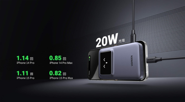 スマホにピタッ！キュートな表情で充電状況を知らせるマグネット式ワイヤレス充電対応モバイルバッテリーの国内販売を開始