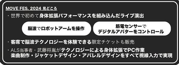 ALS啓発 音楽フェス「MOVE FES. 2024」11/24にハイブリッド開催　脳波でロボットアームを操作する身体拡張パフォーマンスなど