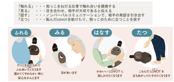 家族型ロボット「LOVOT」と触れあうことで認知機能の低下が抑制できるか 実証実験の結果を公表　福岡でLOVOT触れあい企画を複数実施へ