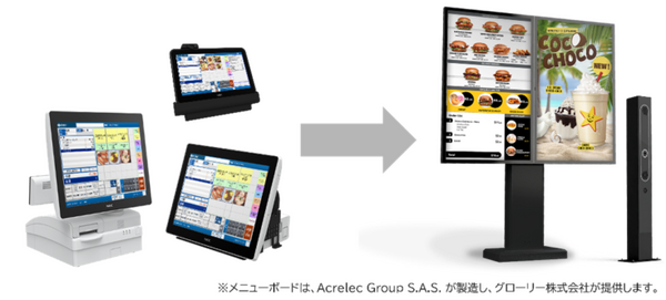 NEC セルフオーダー/会計システムの最新機と、POSレジとドライブスルー連携システムを「スマートレストラン EXPO」で展示へ