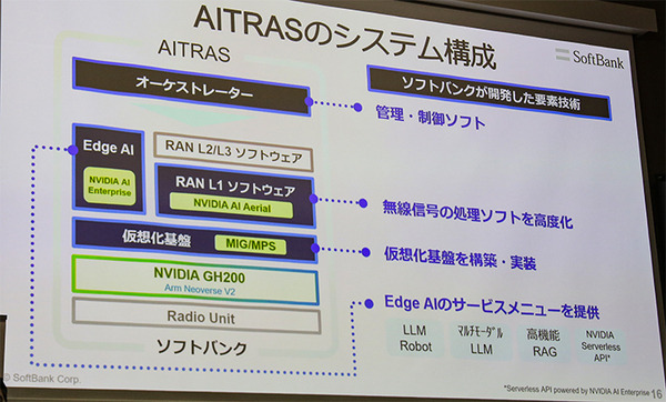 ソフトバンクとNVIDIAが「通信×AI」で連携 「リセットする」発言の意味、「全国20万基地局をAI-RANで作り直す」ポイント解説