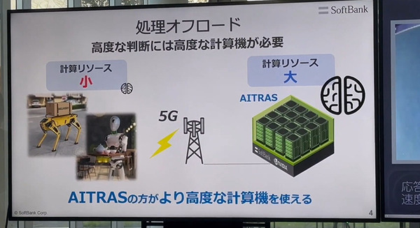 ソフトバンクが通信にAIを活用「AI-RAN」を四足歩行ロボットでデモ！生成AIやLLMでどう変わる？AITRASとNVIDIA AI Enterprize