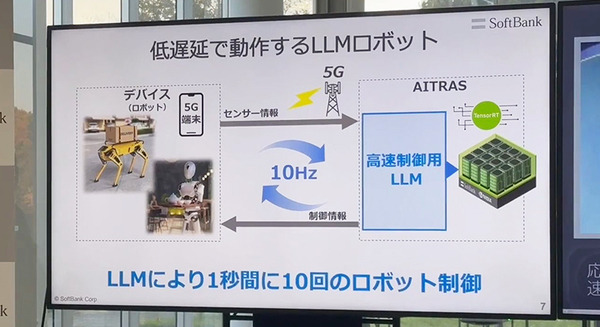 ソフトバンクが通信にAIを活用「AI-RAN」を四足歩行ロボットでデモ！生成AIやLLMでどう変わる？AITRASとNVIDIA AI Enterprize