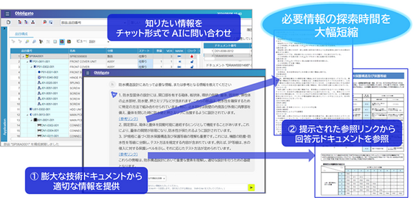 NECがPLMソフトウェア「Obbligato」に生成AI連携機能を搭載　来年4月より提供開始