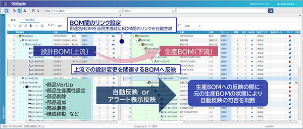 NECがPLMソフトウェア「Obbligato」に生成AI連携機能を搭載　来年4月より提供開始
