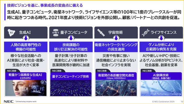 NECのCTOが「NECの先端技術開発」を発表　生成AI・大規模言語モデルの新Ver、生体認証の最新技術、図表を理解するAI など　NEC Innovation Day 2024