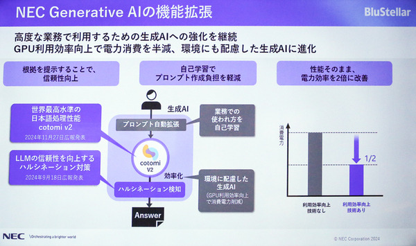 NECの大規模言語モデル「cotomi v2」vs「GPT-4o」対決！精度と速度を向上した新版を12月リリース、GPUの演算効率を2倍に向上