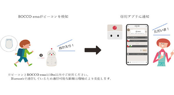 <p>シェア 0 ツイート 0 はてブ 0</p>