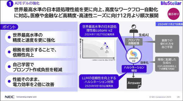 NEC「次世代AIエージェント」を公開　依頼したい業務を入力すると生成AIが自律的にタスクを分解し、業務の実行まで自動で行う