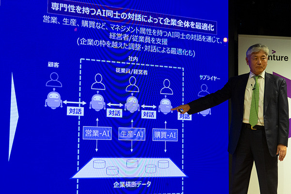 アクセンチュアが生成AIを軸にした新執行体制を発表 「既にほぼ全社員がAIエージェントを活用、成果を出し始めている」