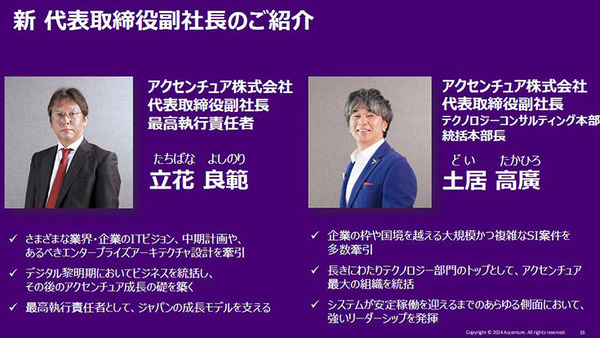 アクセンチュアが生成AIを軸にした新執行体制を発表 「既にほぼ全社員がAIエージェントを活用、成果を出し始めている」