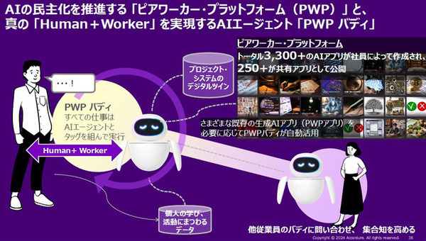 アクセンチュアが生成AIを軸にした新執行体制を発表 「既にほぼ全社員がAIエージェントを活用、成果を出し始めている」