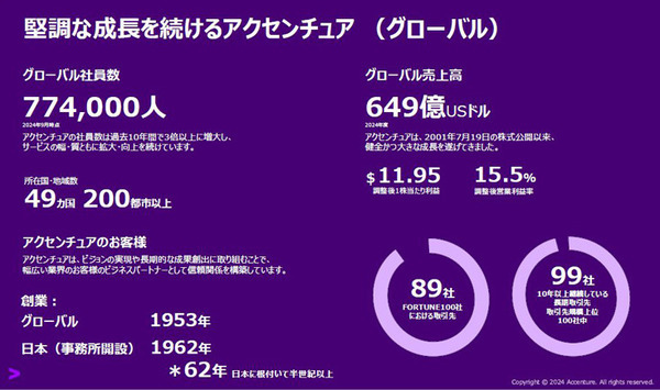 アクセンチュアが生成AIを軸にした新執行体制を発表 「既にほぼ全社員がAIエージェントを活用、成果を出し始めている」