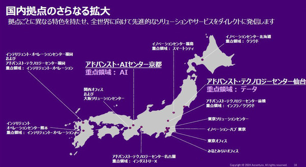 アクセンチュアが生成AIを軸にした新執行体制を発表 「既にほぼ全社員がAIエージェントを活用、成果を出し始めている」