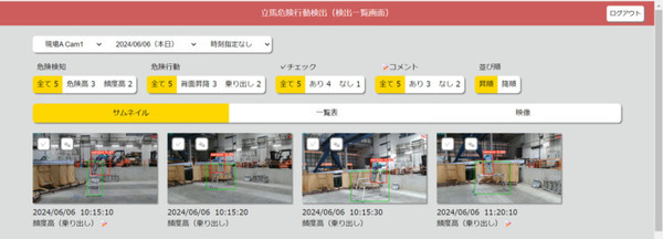 NTT-ATと安藤ハザマ 建設現場の監視カメラ映像でAIが危険を検知　安全意識向上に向けた取組みの実証を開始