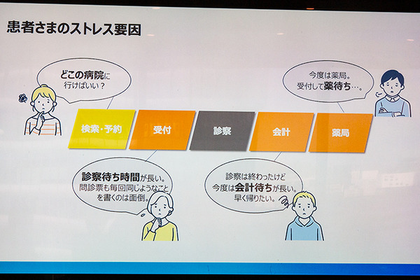 GMOヘルステック「処方薬デリバリーサービス」本格始動　送料や利用料無料 「薬局24」と「調剤ロボット」を特別公開