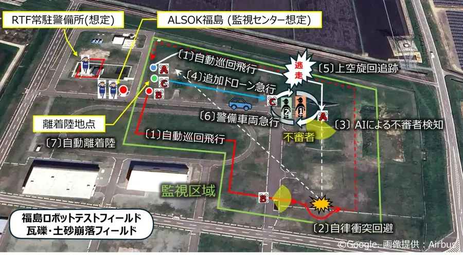 NEDOが革新的なドローン運用技術を開発　1人のオペレーターが自律分散協調飛行するドローン群の運用による高度な調査活動を可能に