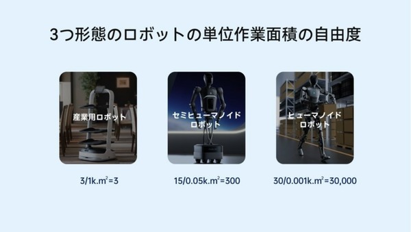 PUDU初の二足歩行型ヒューマノイドロボット「PUDU D9」発表 「人間として生まれる」コアデザインの詳細を公開