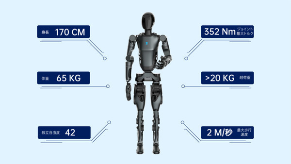 PUDU初の二足歩行型ヒューマノイドロボット「PUDU D9」発表 「人間として生まれる」コアデザインの詳細を公開
