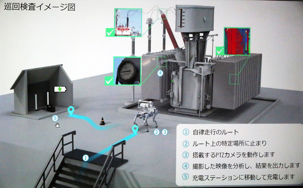 【速報】驚異的な身体能力の「Lynx」販売予約を開始　機動力ではヒューマノイドとの境界を越える四足AIロボット、DEEPRobotics