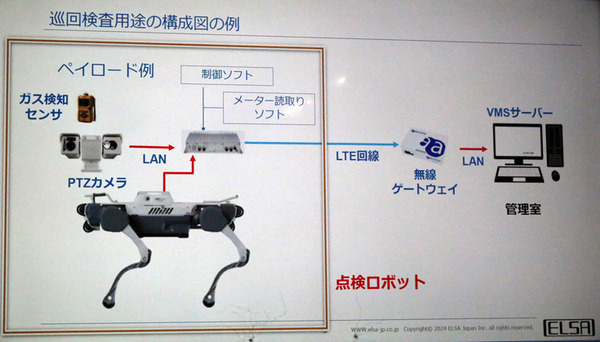 【速報】驚異的な身体能力の「Lynx」販売予約を開始　機動力ではヒューマノイドとの境界を越える四足AIロボット、DEEPRobotics