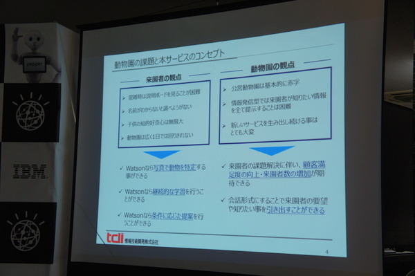 第３回 IBM Watson 日本語版ハッカソンday3に行ってきました。（前編）