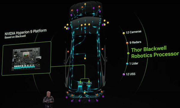 NVIDIAとトヨタが自動運転AI開発で連携　自動運転トラックでAurora、Continentalも連携追加　NVIDIAと連携する理由