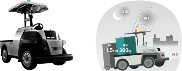 トラックとフォークリフト各1台、運転士の運用費用を削減　自動搬送サービス「eve auto」を日立ビルシステム水戸に導入