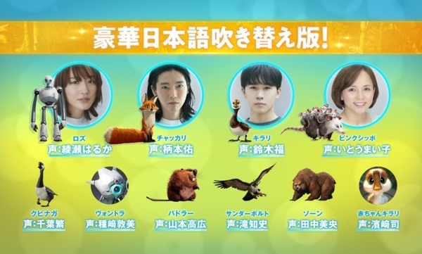 アシストロボット『野生の島のロズ』の感動物語が世界43カ国でNo.1ヒット!「THE★ROBOTS」が子供たち体験イベントに登場