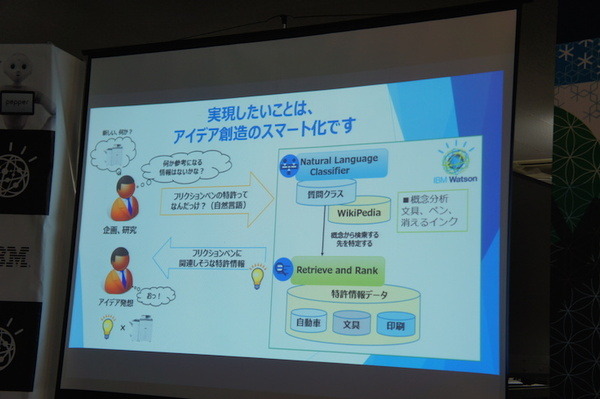 第３回 IBM Watson 日本語版ハッカソンday3に行ってきました。（前編）