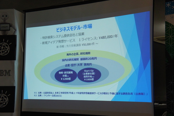 第３回 IBM Watson 日本語版ハッカソンday3に行ってきました。（前編）