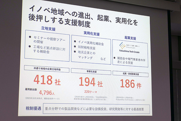 ロボット関連81社が進出「福島イノベーション・コースト構想」の現在　空飛ぶ車や人機一体など関連企業５社が紹介