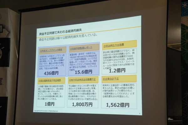 第３回 IBM Watson 日本語版ハッカソンday3に行ってきました。（前編）