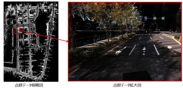 NTT東日本/三菱電機　膨大な3次元点群データをIOWN APNの100Gbps通信でデモ　インフラ点検の遠隔解析・遠隔閲覧に成功