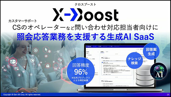ソフトバンクの子会社Gen-AX　生成AIがコンタクトセンターなどの照会応答業務を支援する「X-Boost」を発表