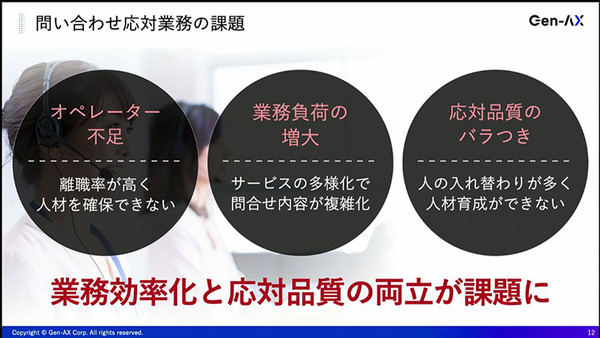 ソフトバンクの子会社Gen-AX　生成AIがコンタクトセンターなどの照会応答業務を支援する「X-Boost」を発表
