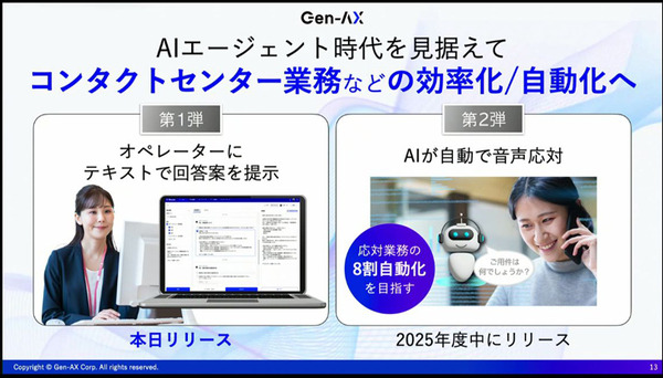 ソフトバンクの子会社Gen-AX　生成AIがコンタクトセンターなどの照会応答業務を支援する「X-Boost」を発表