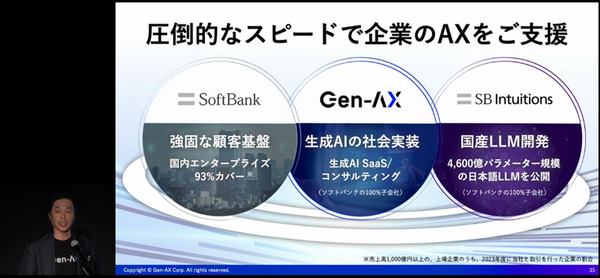 ソフトバンクの子会社Gen-AX　生成AIがコンタクトセンターなどの照会応答業務を支援する「X-Boost」を発表