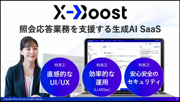 ソフトバンクの子会社Gen-AX　生成AIがコンタクトセンターなどの照会応答業務を支援する「X-Boost」を発表