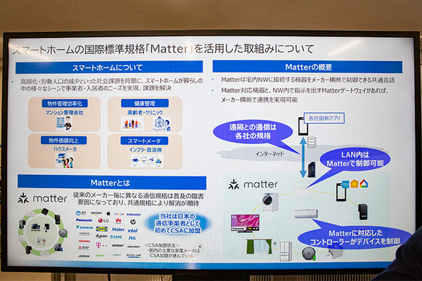 NTT東日本が取組む「スマートホーム・マンション物件ソリューション」最前線　Matter、Wi-Fi HaLow、ECHONET Lite